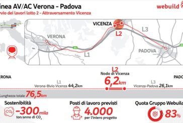 Webuild, firmato il contratto per l'attraversamento di Vicenza