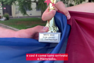 L'Ucraina e il Canada vincono il World Radiosport Team Championship