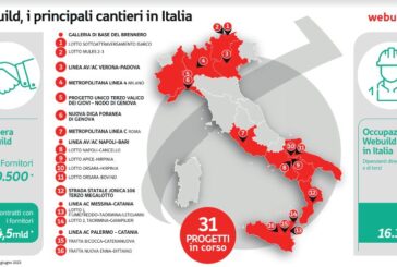 Webuild, ad agosto cantieri operativi per le 31 grandi opere in corso