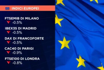 APERTURA IN ROSSO PER L’EUROPA CON MILANO A -0,5%