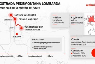 Pedemontana Lombarda, da WeBuild una smart road