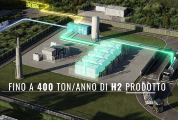 Al via la Hydrogen Valley di Modena