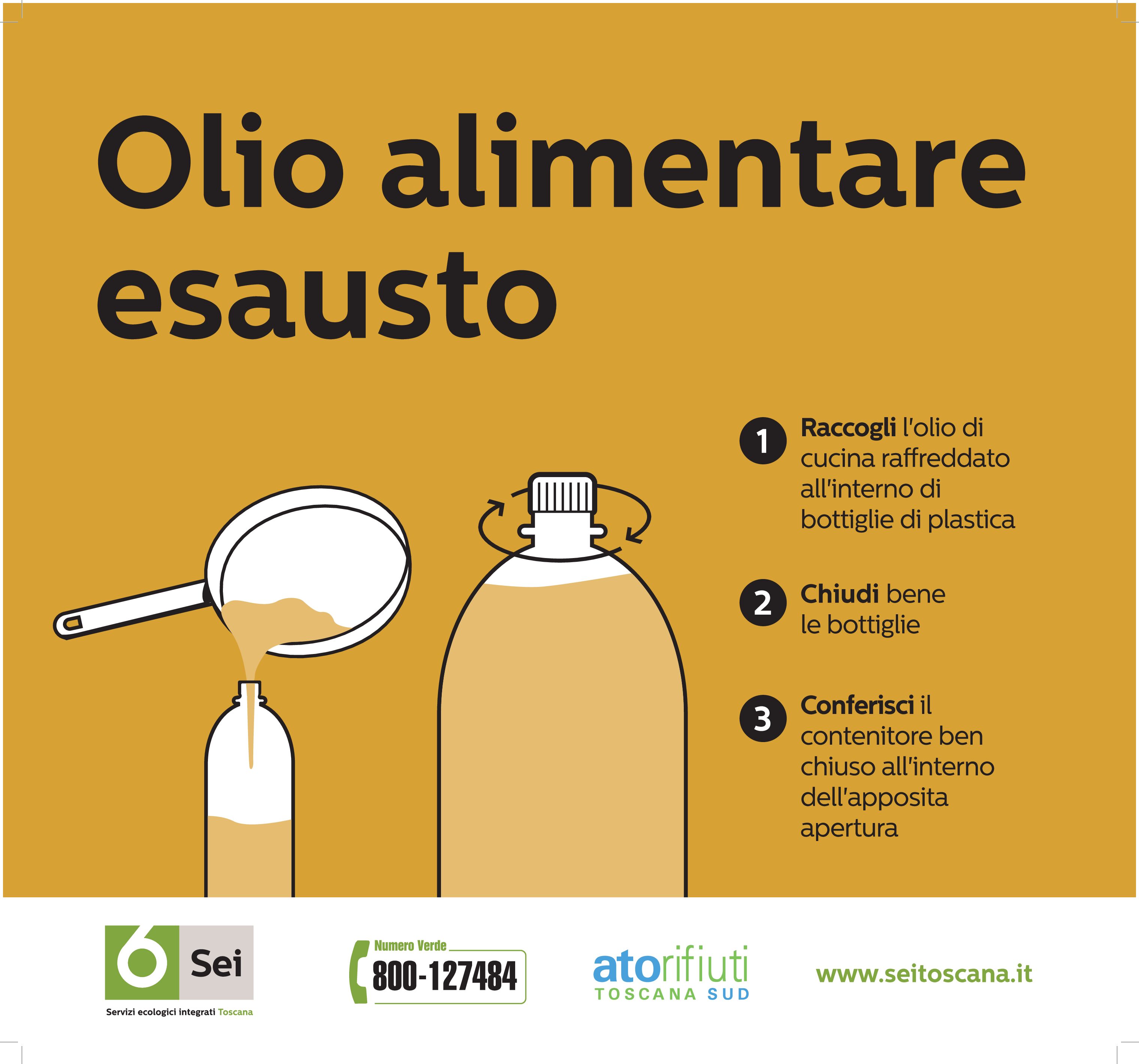 Raccolta olio alimentare: nuove postazioni anche a Monteriggioni
