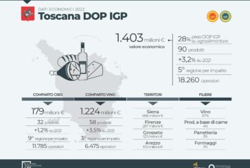 XXI Rapporto Ismea-Qualivita: Siena ha il valore più alto nella Dop economy toscana