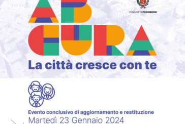 Viale Garibaldi, social housing, Fortezza: procede il percorso per ABCura