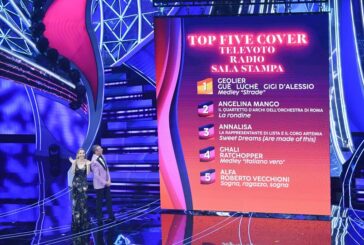 Sanremo, nuovo record di ascolti e share migliore di sempre