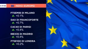 CHIUSURA IN DENARO PER GLI EUROLISTINI, MILANO +0,1%