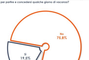 Ponti di primavera, un italiano su cinque si concederà una breve vacanza