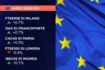 AVVIO PERLOPIÙ IN RIALZO PER L’EUROPA, MILANO A +0,7%