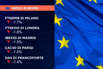 CHIUSURA NEGATIVA PER LE BORSE EUROPEE, MILANO -1,7%