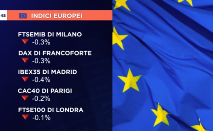 CHIUSURA DEBOLE PER LE BORSE EUROPEE, MILANO -0,3%