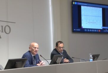 Confcommercio-Censis, economia in salute ma pesa l'incertezza