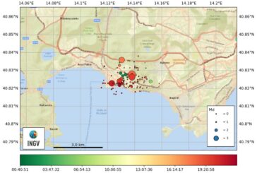 Sciame sismico ai Campi Flegrei, 150 scosse. Evacuate 35 famiglie