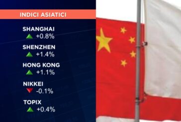 SEDUTA MISTA PER L’ASIA GUIDATA DALLA CINA DOPO I DATI MACRO