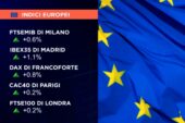 CHIUSURA IN DENARO PER LE BORSE EUROPEE, MILANO +0,6%
