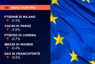 CHIUSURA NEGATIVA PER LE BORSE EUROPEE, MILANO -0,3%