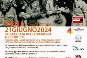 21 giugno: X Passeggiata della memoria a Vicobello
