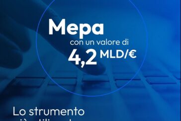 Acquisti della P.A., il Mepa è lo strumento più utilizzato
