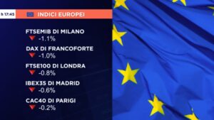 CHIUSURA NEGATIVA PER LE BORSE EUROPEE, MILANO -1,1%