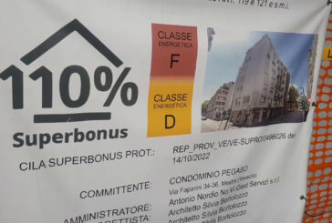 Superbonus, spesi 123 miliardi per interventi sul 4% delle case