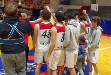 Giovanili Virtus: settimana tra vittorie e sconfitte