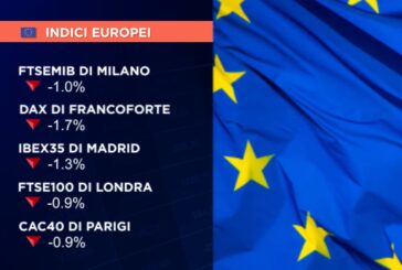 CHIUSURA NEGATIVA PER LE BORSE EUROPEE, MILANO -1,0%