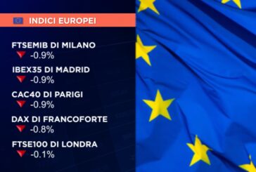 CHIUSURA NEGATIVA PER GLI EUROLISTINI, MILANO -0,9%