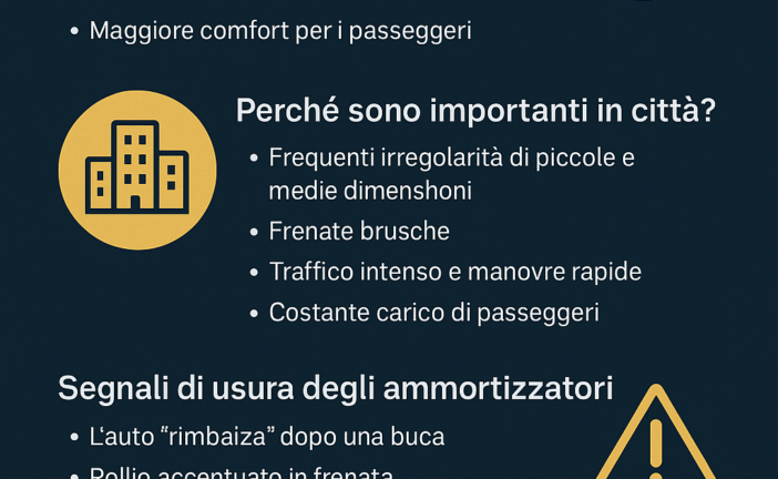 Morbidezza sotto controllo: ammortizzatori e comfort sulle strade cittadine