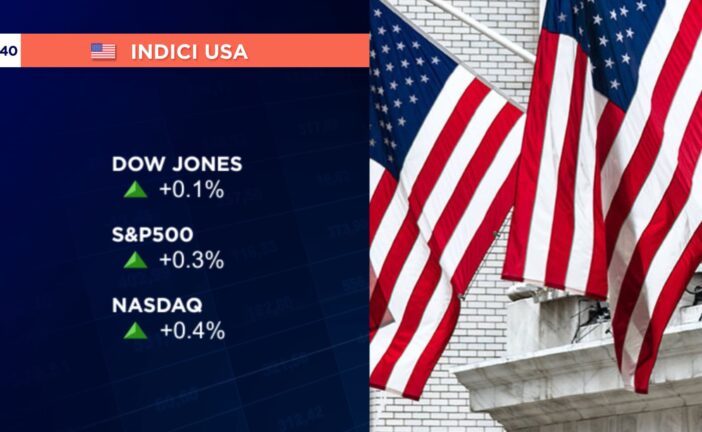 PARTENZA POSITIVA A WALL STREET, NASDAQ +0,4% ED S&P 500 +0,3%