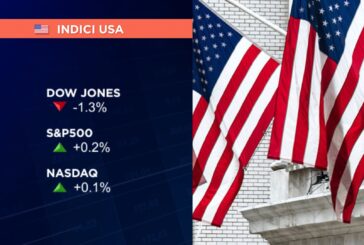 PARTENZA MISTA A WALL STREET, S&P 500 +0,2% E DOW JONES -1,3%