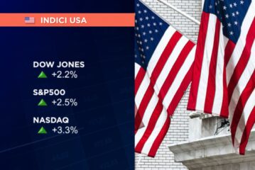 PARTENZA IN RIALZO A WALL STREET, NASDAQ +3,3% ED S&P 500 +2,5%
