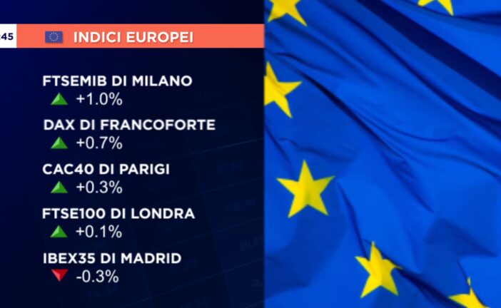 CHIUSURA PERLOPIÙ POSITIVA PER GLI EUROLISTINI, MILANO +1,0%