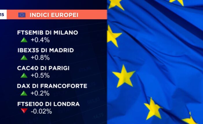 PARTENZA IN FRAZIONALE RIALZO PER L’EUROPA CON MILANO A +0,4%