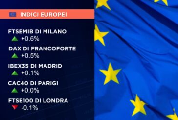 PARTENZA IN MODESTO RIALZO PER LE BORSE EUROPEE GUIDATE DA MILANO (+0,6%)