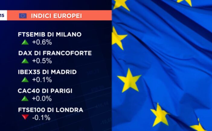 PARTENZA IN MODESTO RIALZO PER LE BORSE EUROPEE GUIDATE DA MILANO (+0,6%)