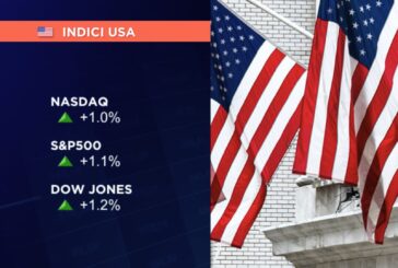 WALL STREET PARTE POSITIVA, DOW JONES +1,2% ED S&P 500 +1,1%
