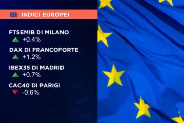 CHIUSURA PERLOPIÙ POSITIVA PER GLI EUROLISTINI, MILANO +0,4%