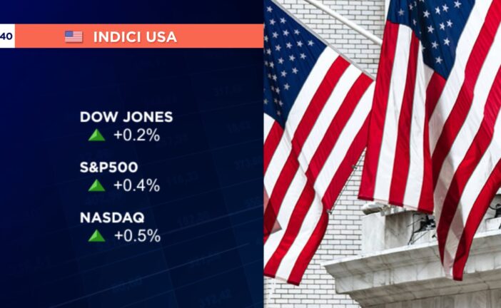PARTENZA POSITIVA A WALL STREET, NASDAQ +0,5% ED S&P 500 +0,4%