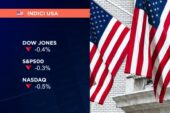 PARTENZA IN RIBASSO A WALL STREET, NASDAQ -0,5% E DOW JONES -0,4%