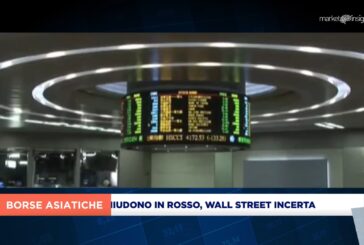 IN ROSSO CON L’ESCALATION DELLE TENSIONI COMMERCIALI E UCRAINA-RUSSIA