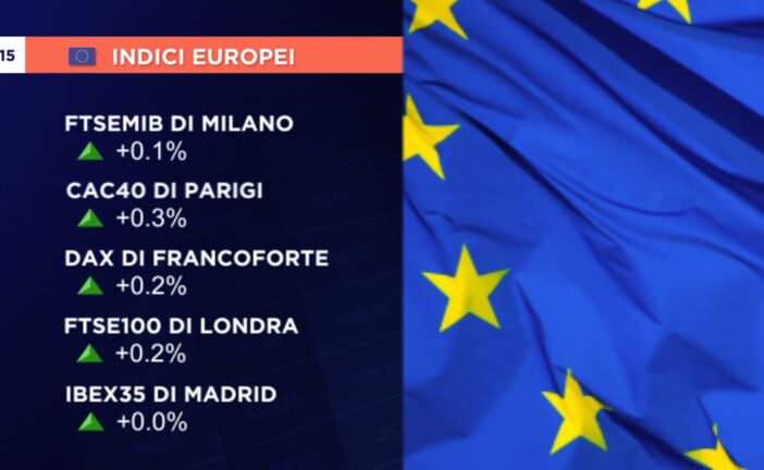 AVVIO PERLOPIÙ IN LEGGERO RIALZO CON MILANO +0,1%