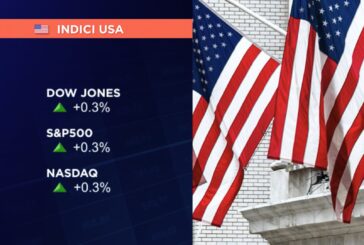 PARTENZA SOPRA LA PARITÀ A WALL STREET, NASDAQ ED S&P 500 +0,3%