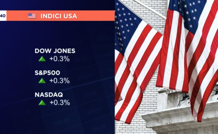 PARTENZA SOPRA LA PARITÀ A WALL STREET, NASDAQ ED S&P 500 +0,3%