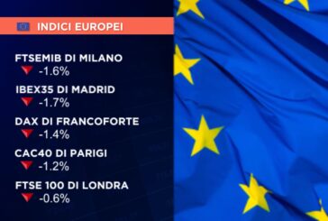 PARTENZA DI FORTI VENDITE NEL VECCHIO CONTINENTE IN SCIA ALLE TENSIONI IN MEDIO ORIENTE, MILANO A -1,6%