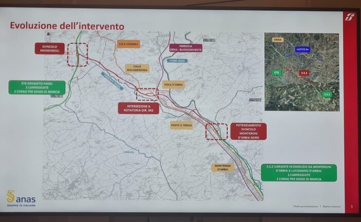 Monteroni d’Arbia, consegnato il progetto per i lavori sulla Monteroni-Monsindoli