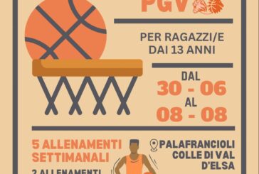 “Off-Season”: la pallacanestro non va in vacanza