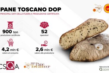 Pane Toscano DOP: valore al consumo da 4,2 milioni per la filiera certificata