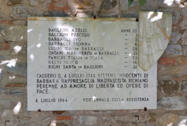 Castelnuovo celebra l’81° anniversario dell’Eccidio del Palazzaccio