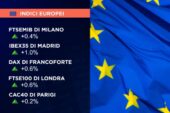 CHIUSURA POSITIVA PER GLI EUROLISTINI, MILANO +0,4%