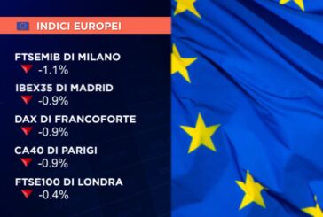 CHIUSURA IN RIBASSO PER GLI EUROLISTINI, PIAZZA AFFARI -1,1%